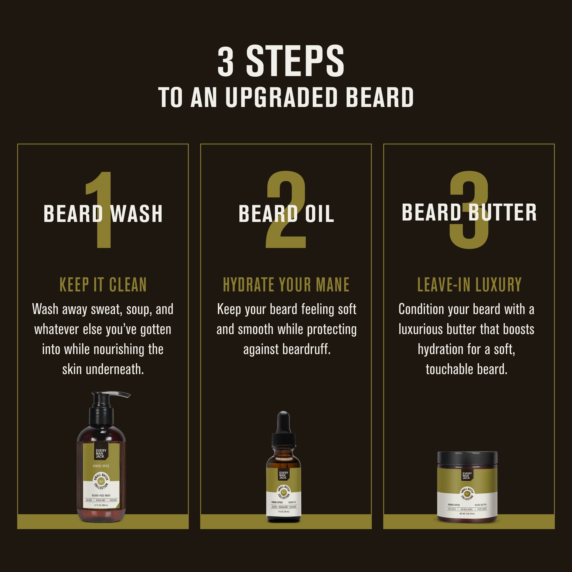 Small Batch Beard Butter