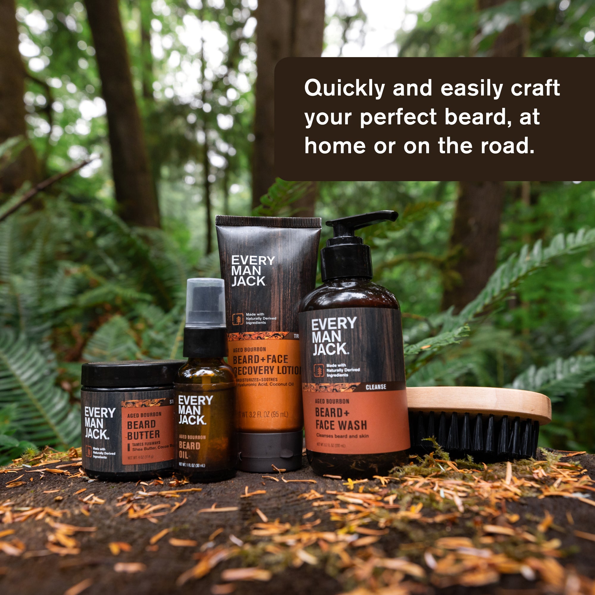 Beard Tools Kit