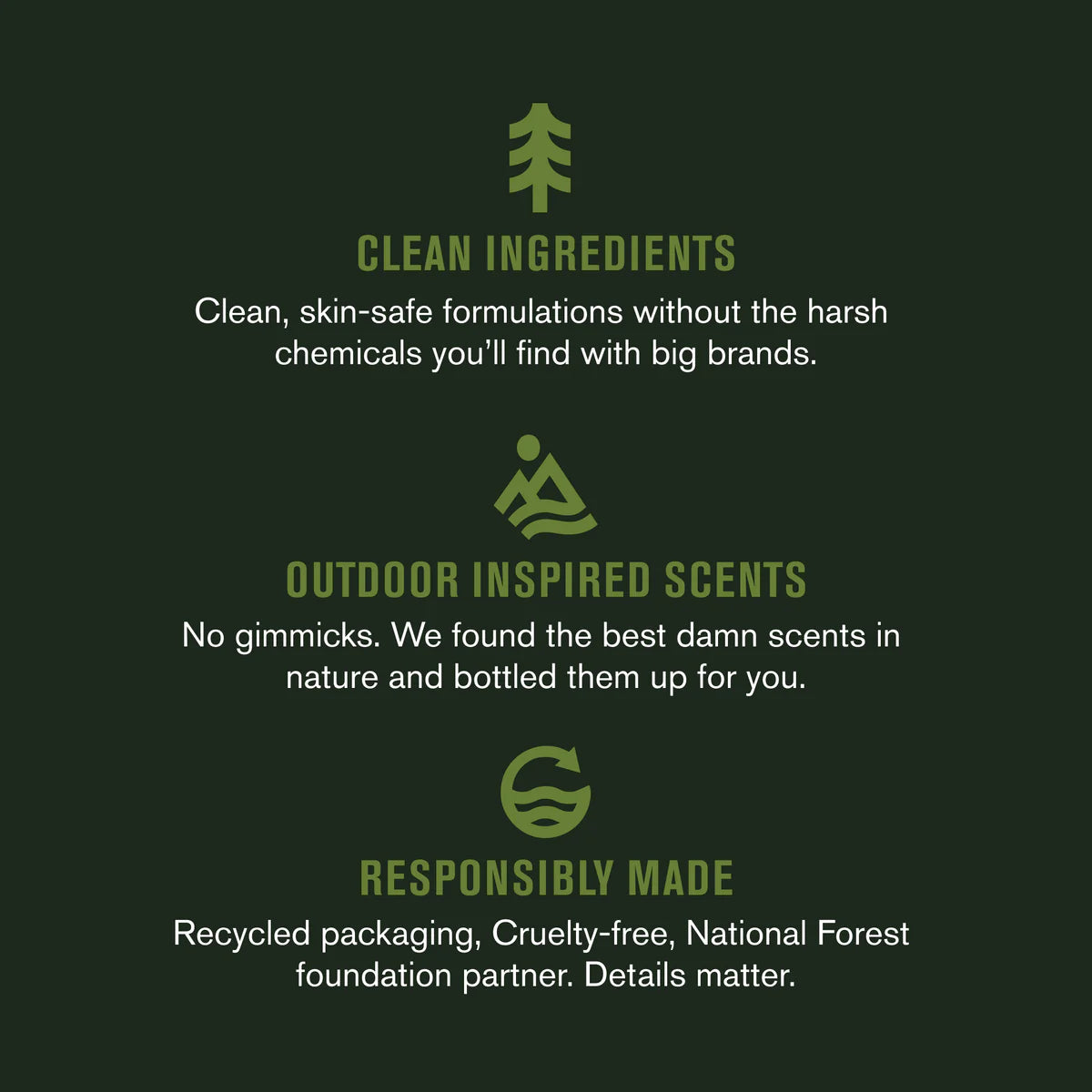 Deluxe Beard Care Bundle