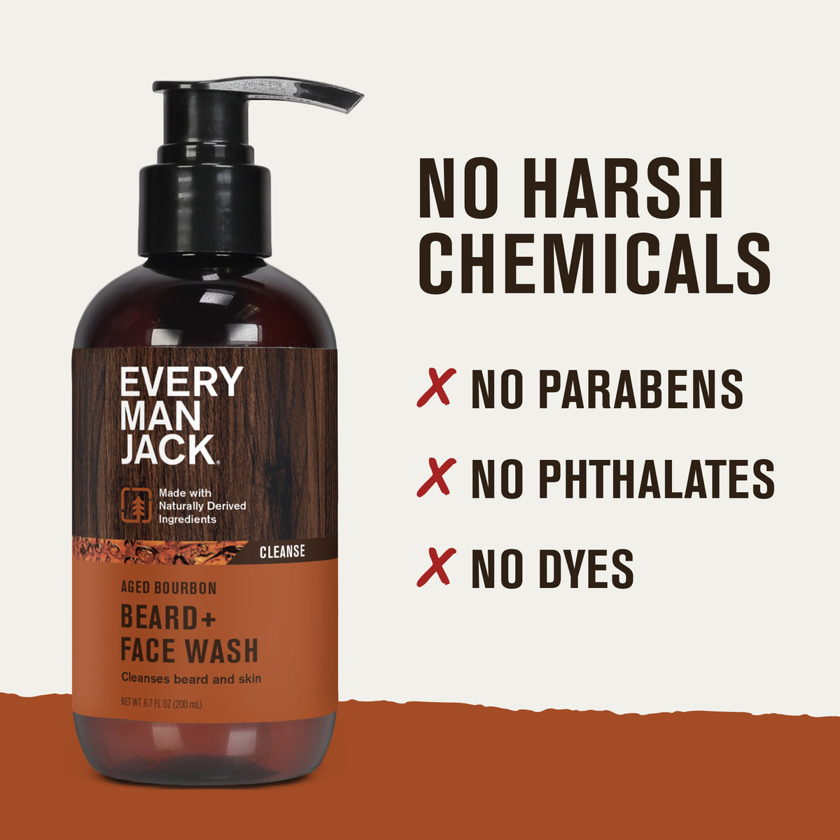 Buy Beard Men's Face Wash Cedarwood EVERY MAN JACK – Every