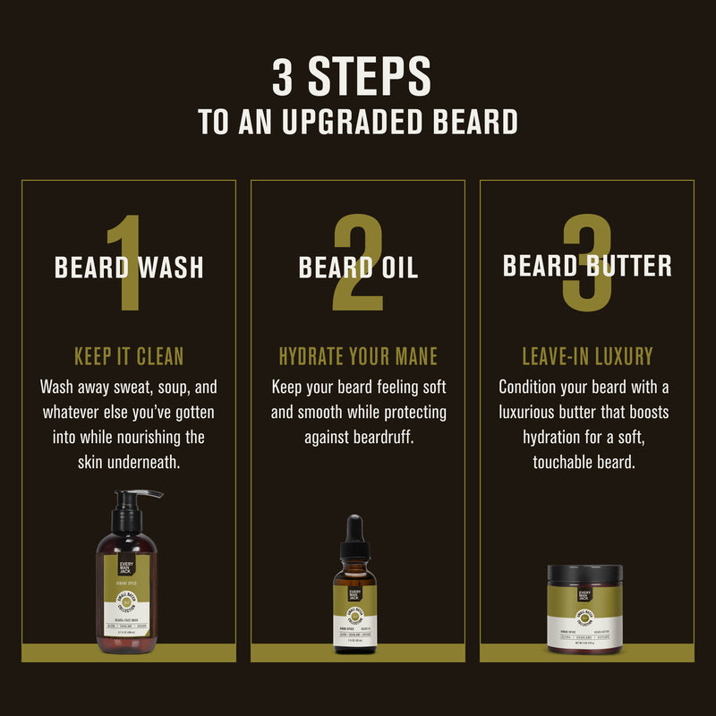 Small Batch Beard Butter