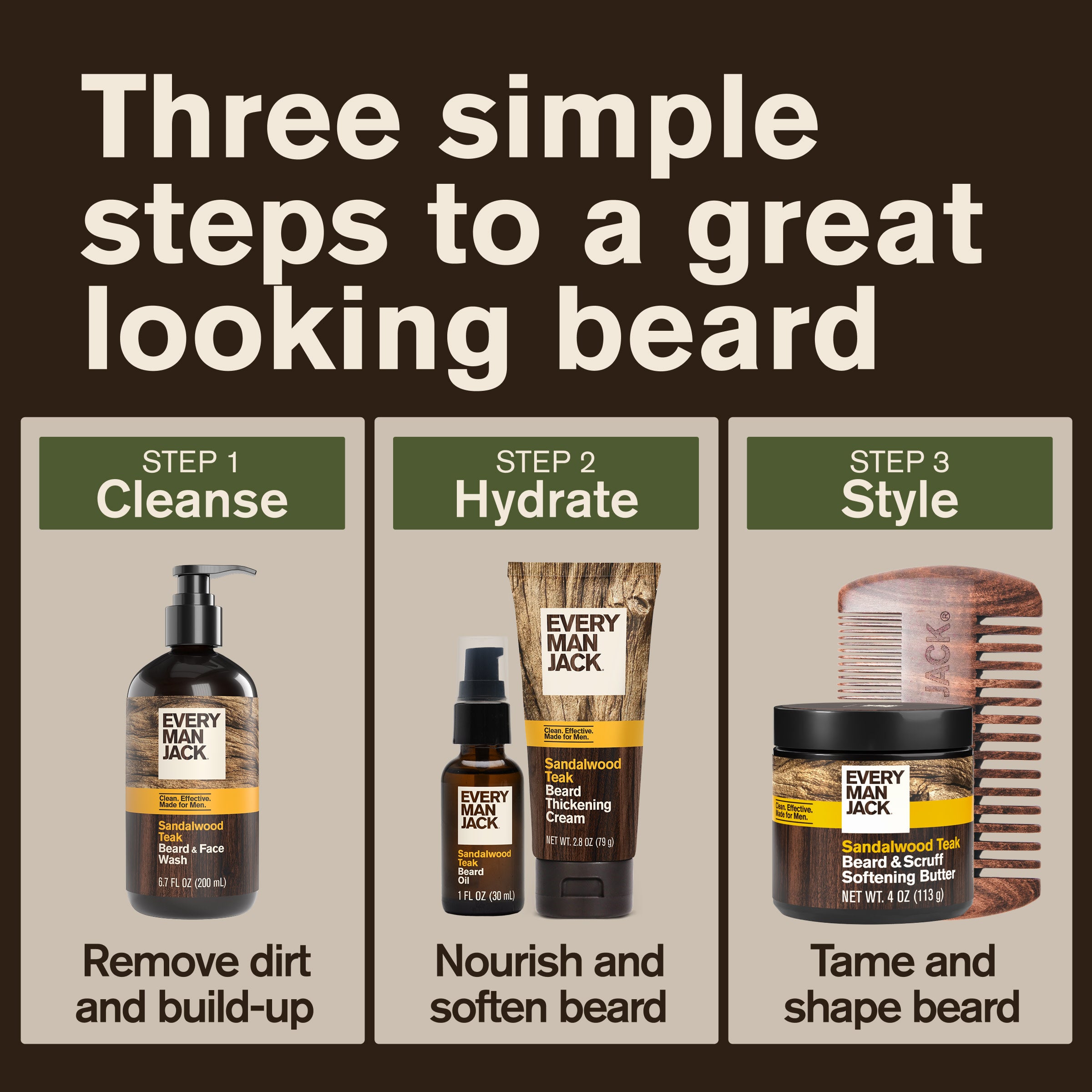 Beard Thickening Cream