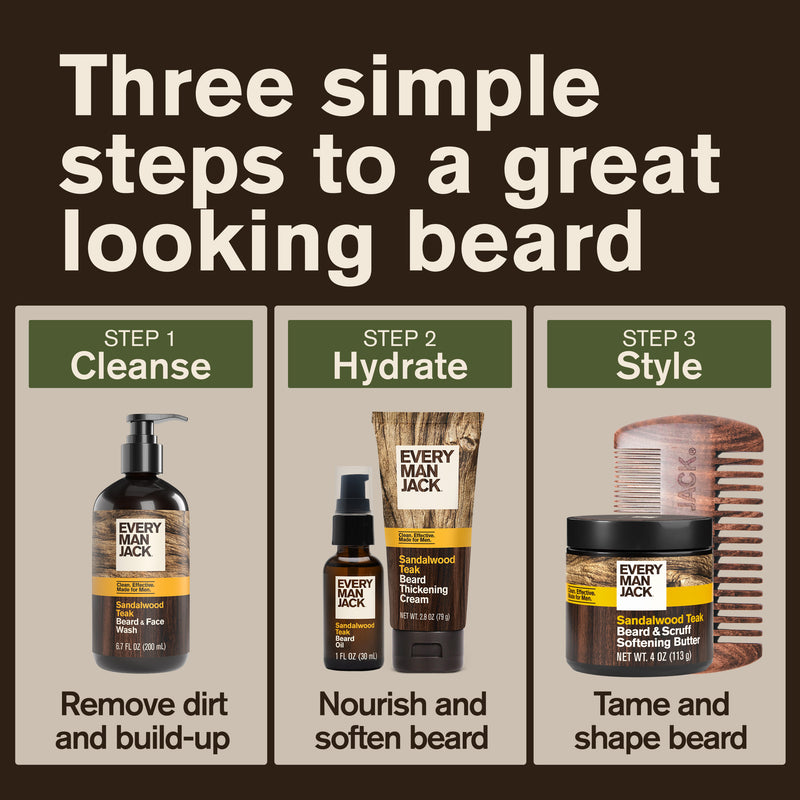 Beard Thickening Cream
