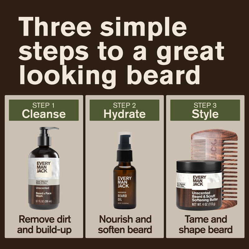 Unscented / Standard
