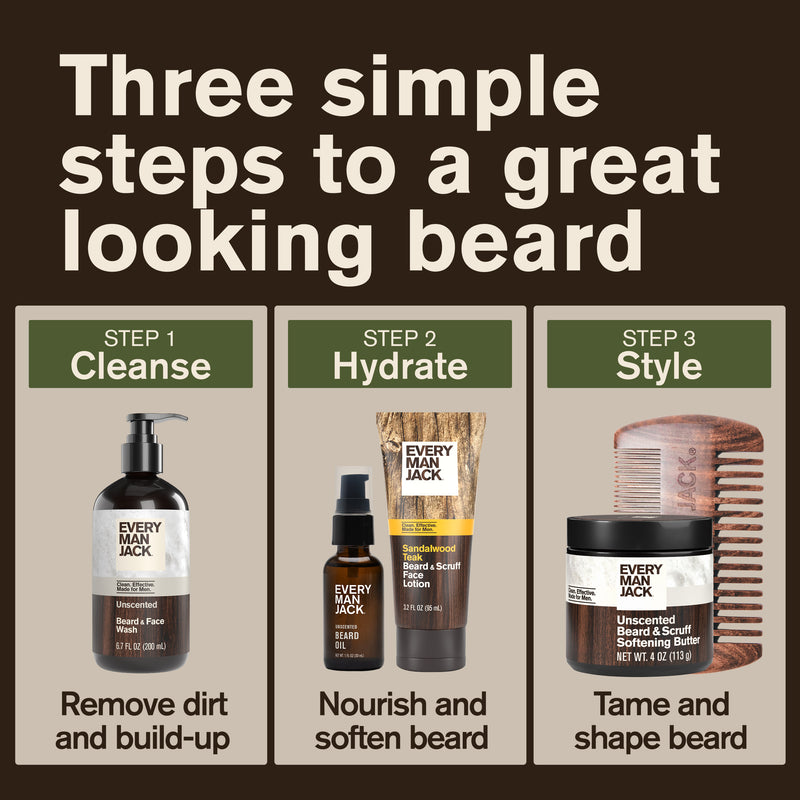 Unscented / Standard