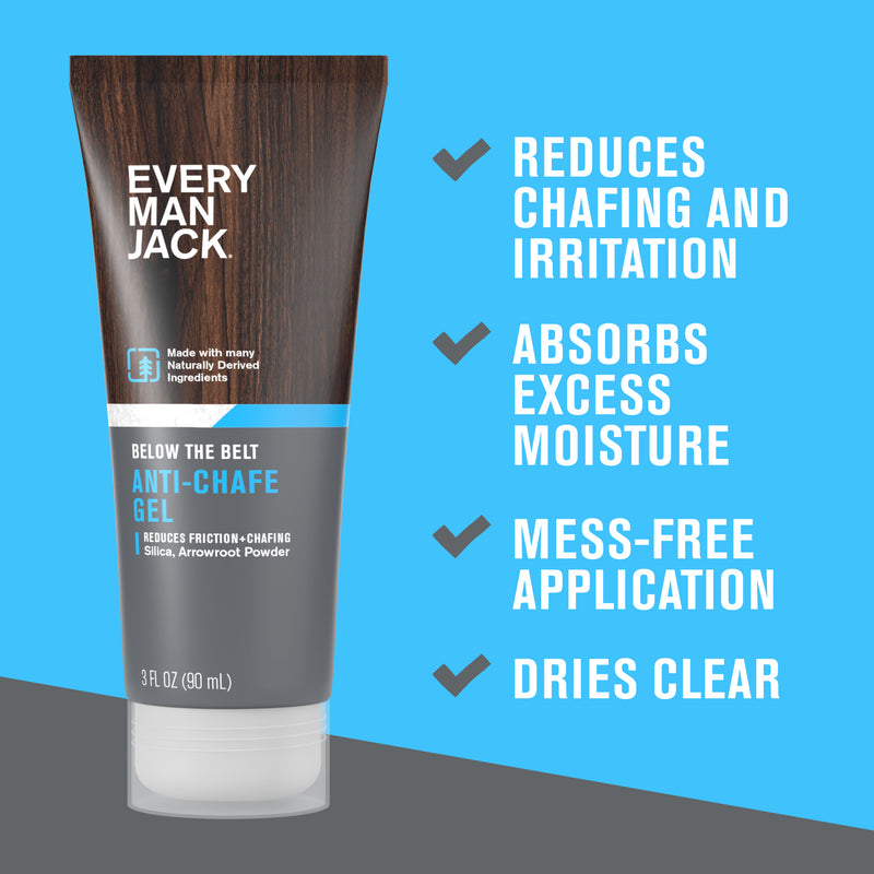Below the Belt Anti Chafe Gel