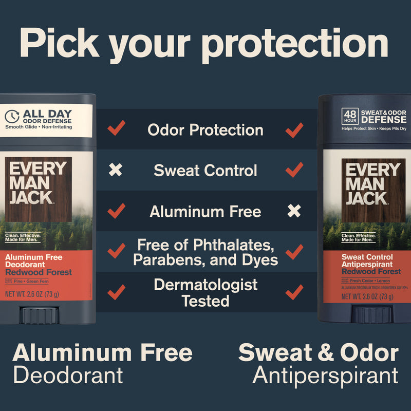 All Day Odor Defense Deodorant