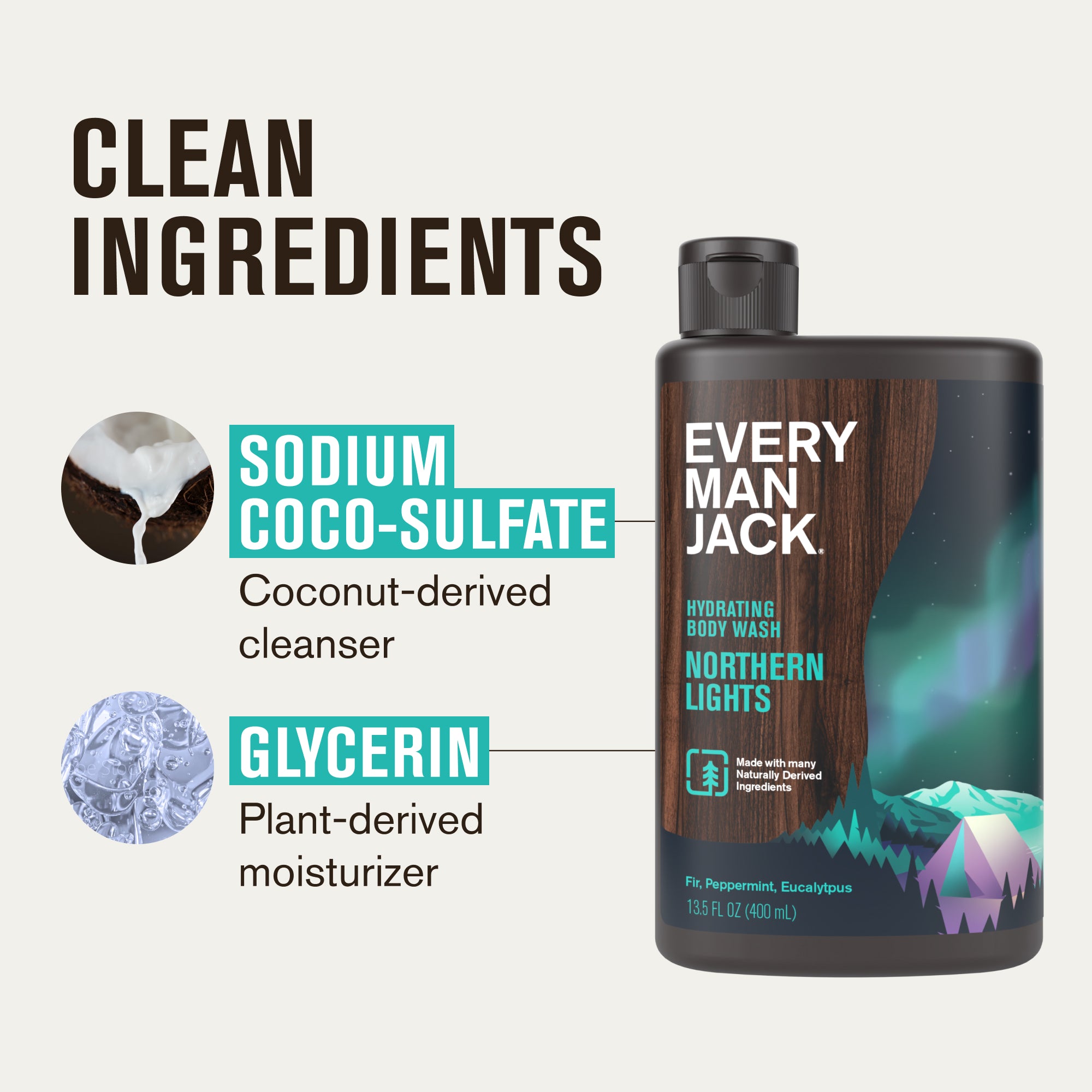 Winter Body Wash Kit