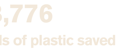 358,776 pounds of plastic saved