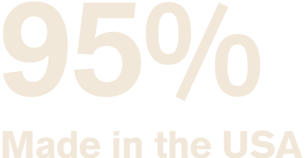 Infographic showing 95% Made in the USA, indicating 95% of finished goods production is done domestically