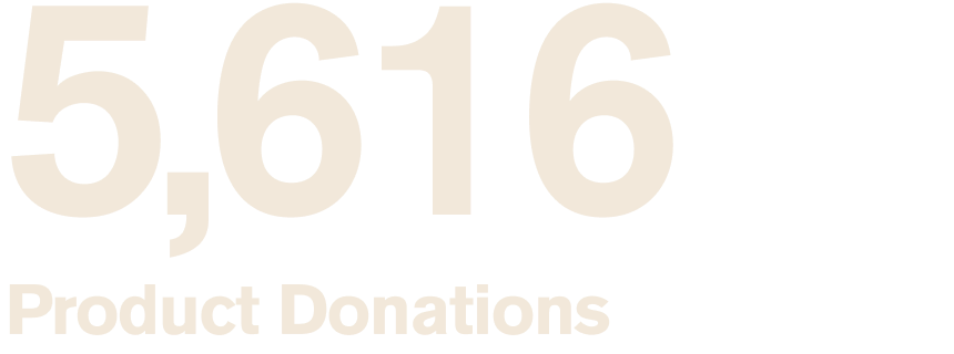 5,616 Product Donations