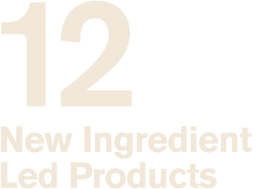 12 New Ingredient Led Products