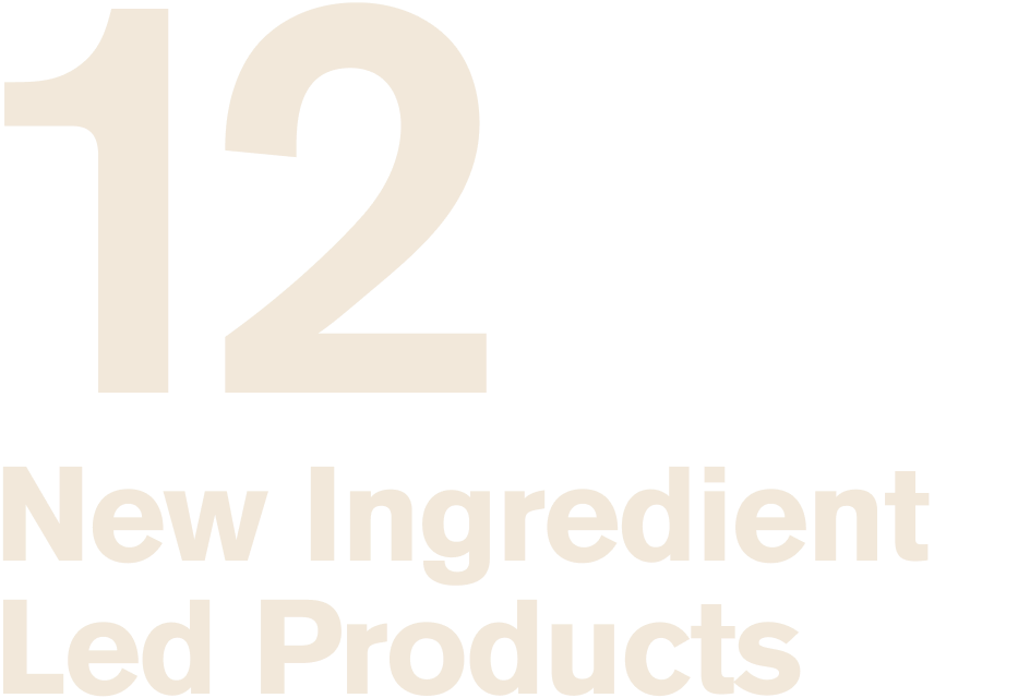 Headline graphic showing 12 new ingredient-led products launched by Every Man Jack