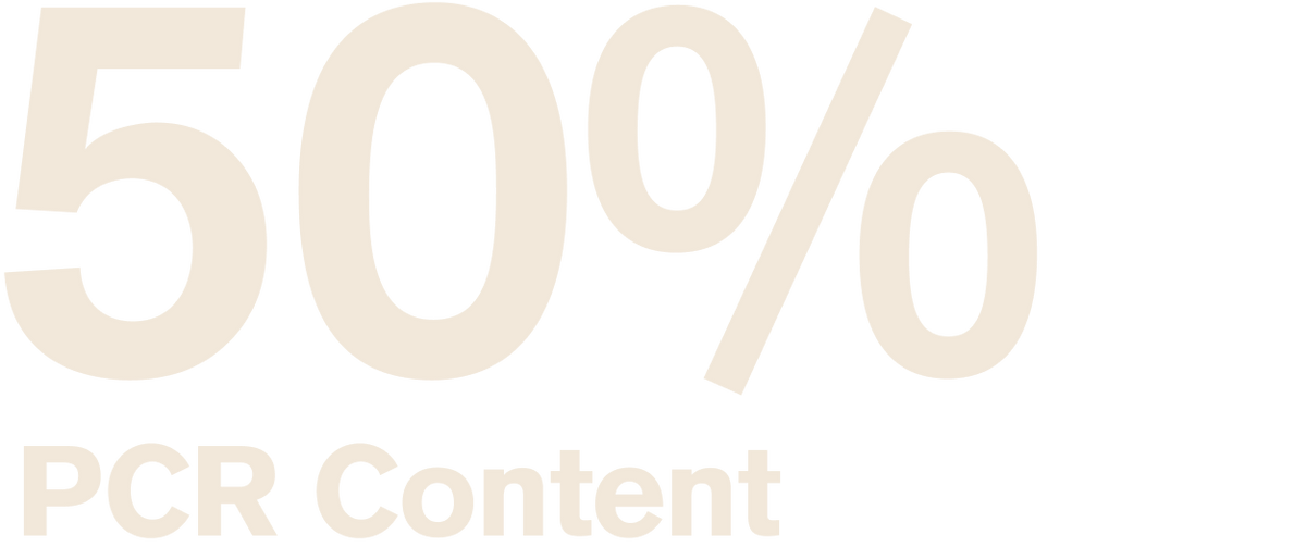 Statistic graphic showing 50% of Every Man Jack packaging by weight made from post-consumer recycled content
