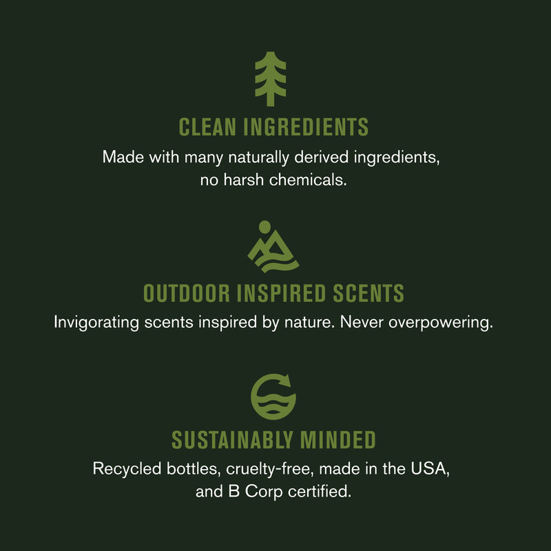 Small Batch Beard Kit