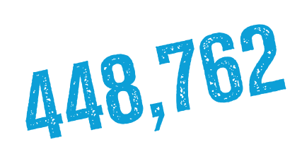 448,762 Miles Biked