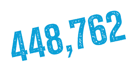 448,762 miles covered by the Tri-Team in 2022