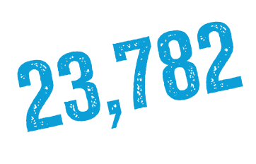 23,782 Yards Swam